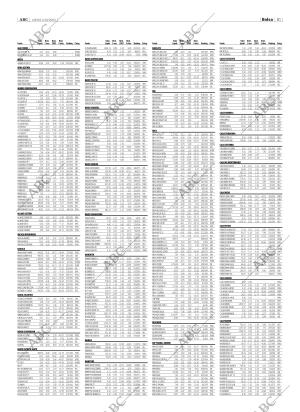 ABC SEVILLA 02-10-2003 página 81