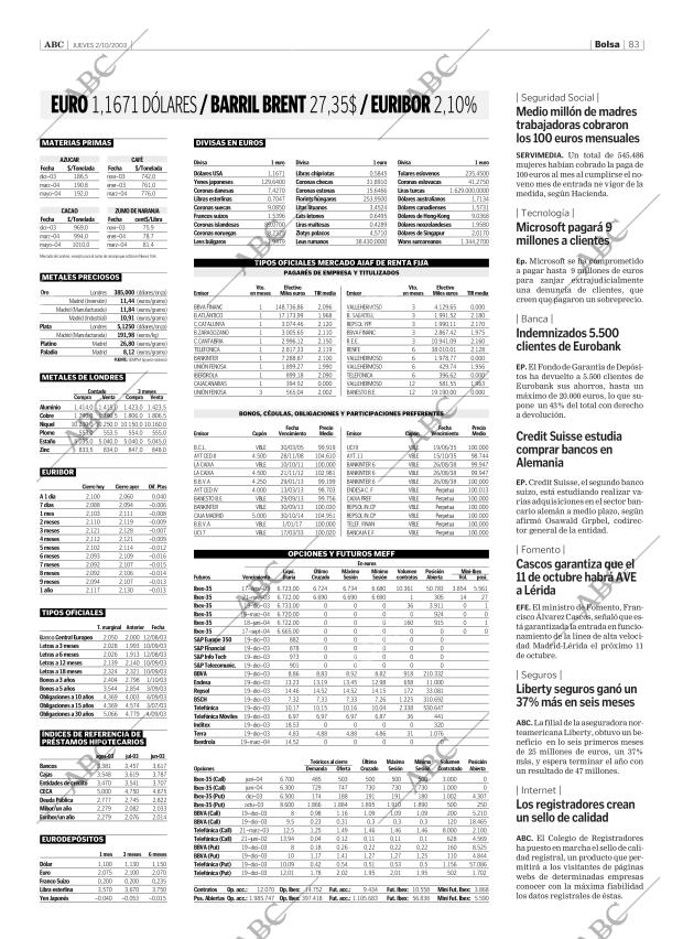 ABC SEVILLA 02-10-2003 página 83