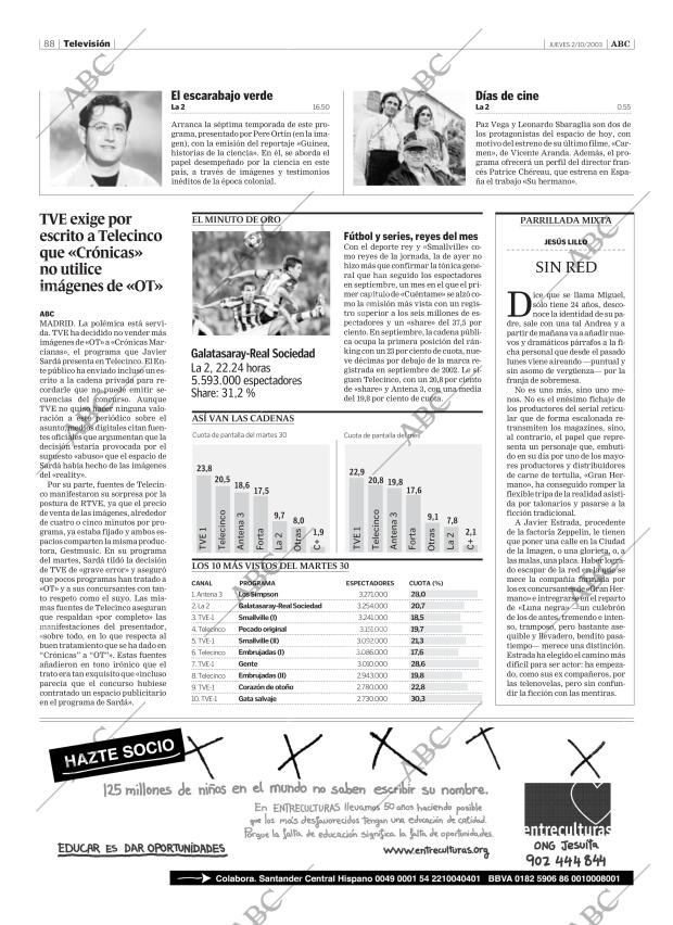 ABC SEVILLA 02-10-2003 página 88