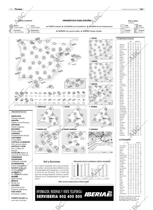 ABC MADRID 08-10-2003 página 44