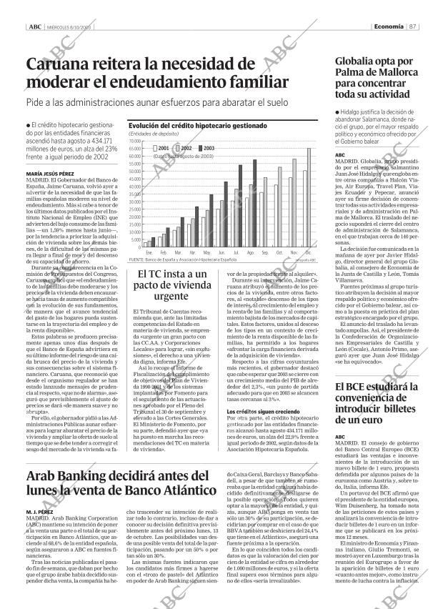 ABC MADRID 08-10-2003 página 87