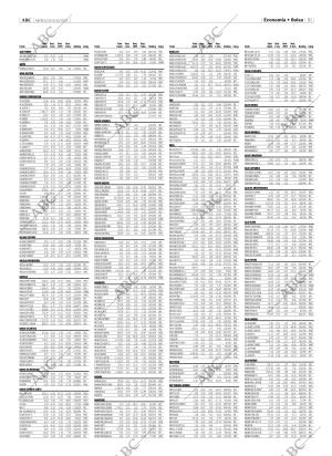 ABC MADRID 08-10-2003 página 91