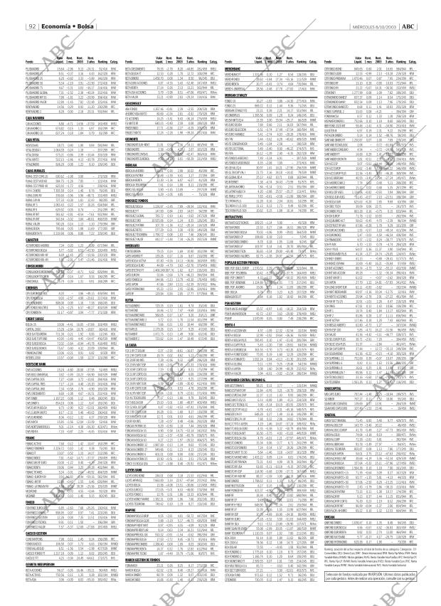 ABC MADRID 08-10-2003 página 92