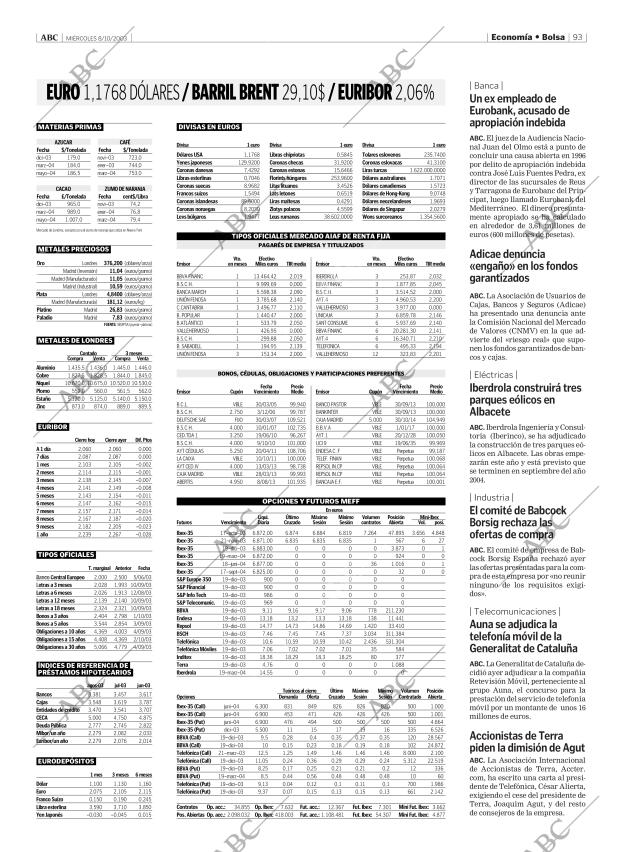 ABC MADRID 08-10-2003 página 93