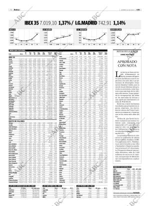 ABC CORDOBA 10-10-2003 página 72