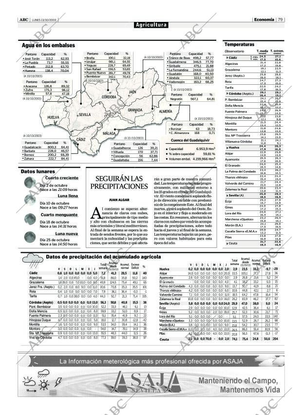 ABC SEVILLA 13-10-2003 página 79