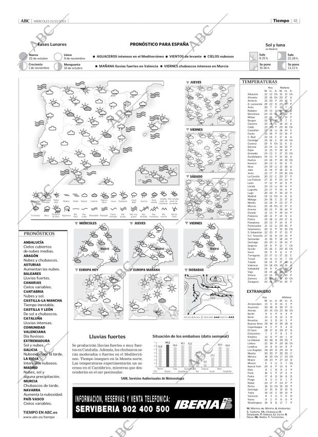 ABC MADRID 15-10-2003 página 41