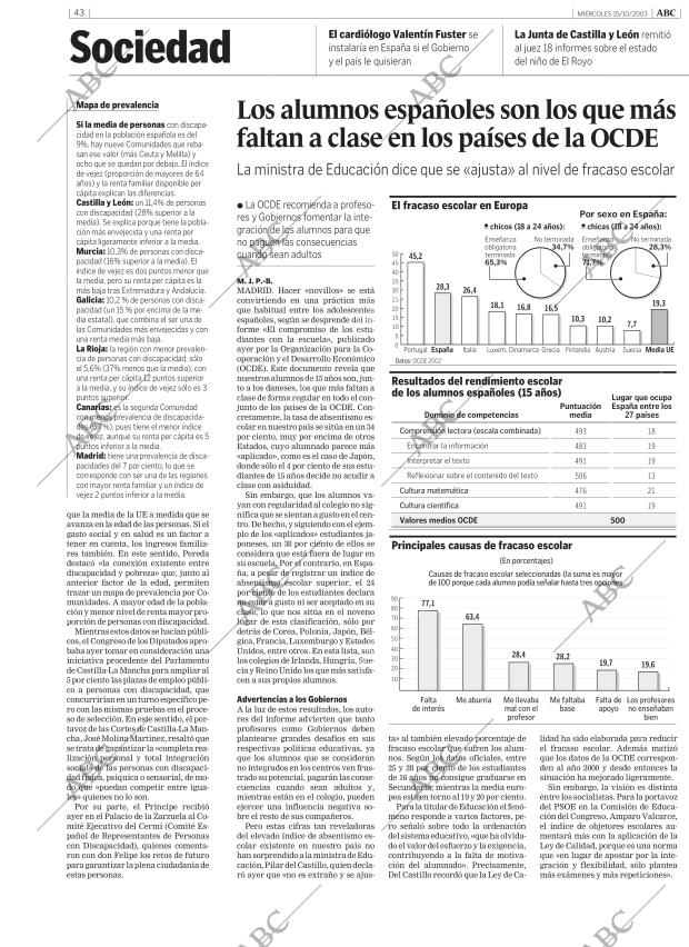 ABC MADRID 15-10-2003 página 43