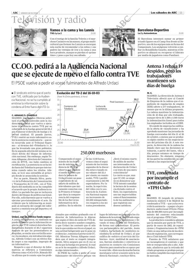 ABC MADRID 18-10-2003 página 111