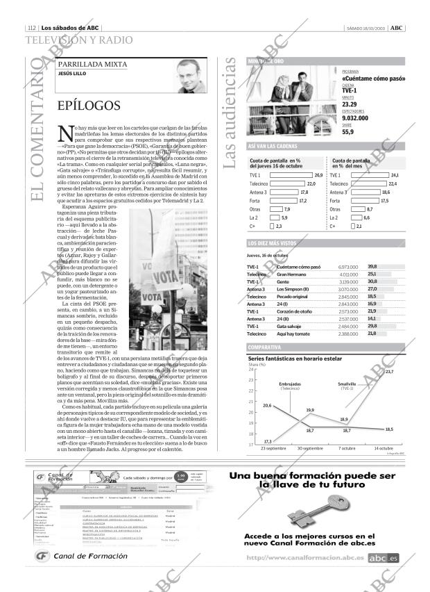 ABC MADRID 18-10-2003 página 112