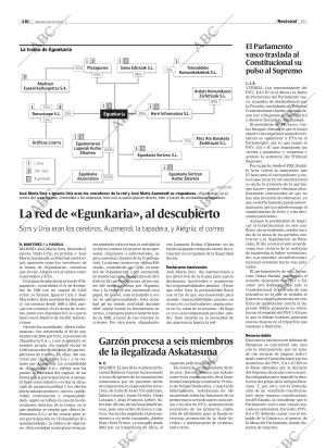 ABC MADRID 18-10-2003 página 15