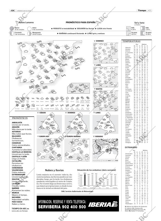 ABC MADRID 18-10-2003 página 43