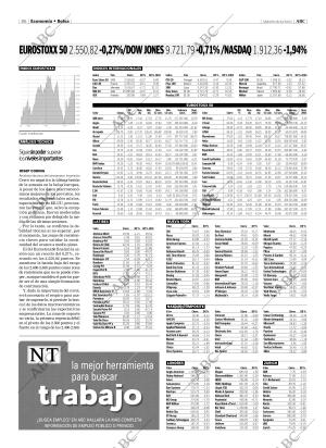 ABC MADRID 18-10-2003 página 86