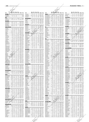 ABC MADRID 18-10-2003 página 87