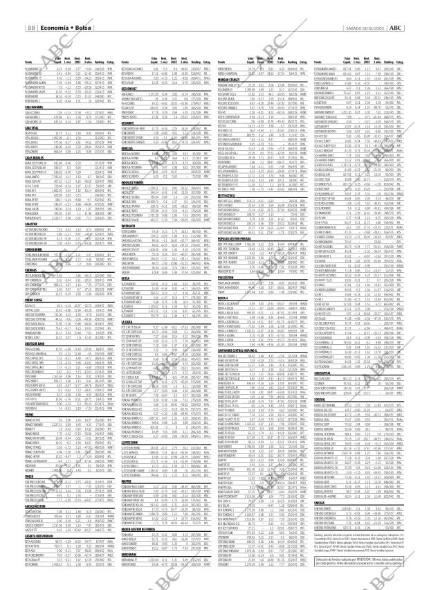 ABC MADRID 18-10-2003 página 88