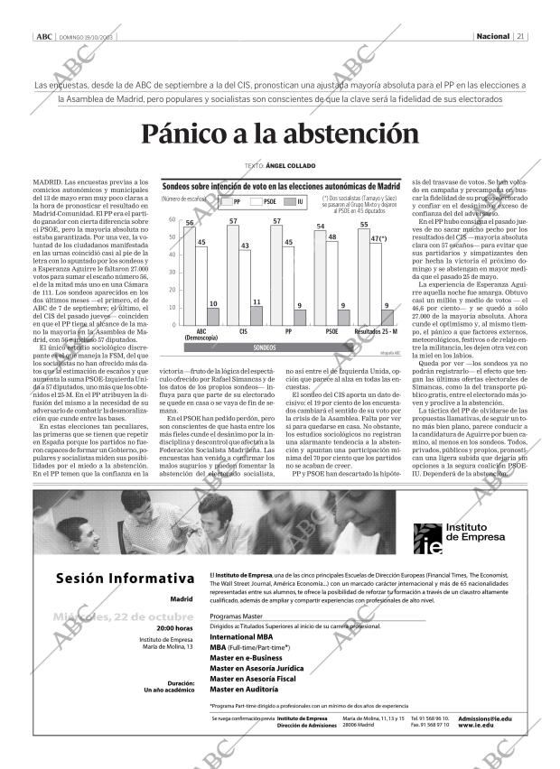 ABC MADRID 19-10-2003 página 21