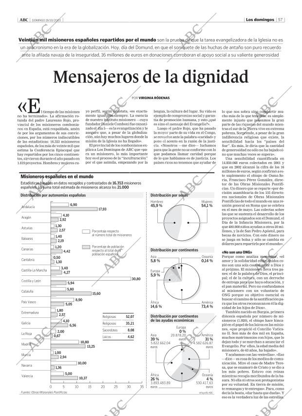ABC MADRID 19-10-2003 página 57