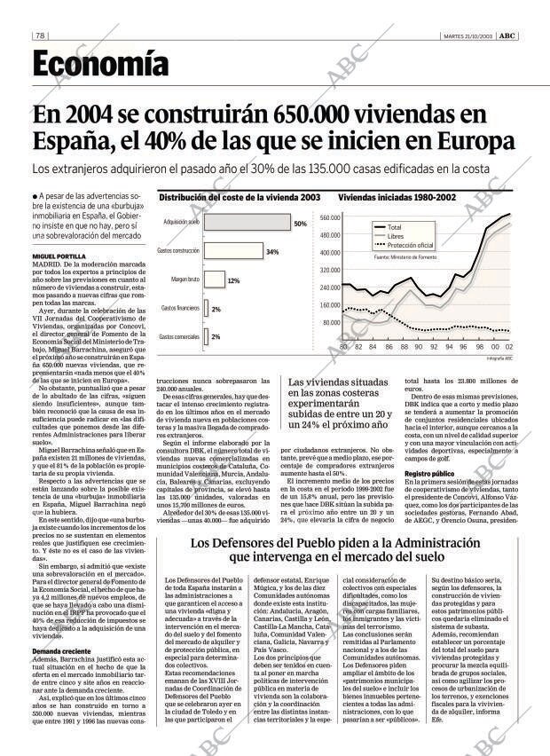 ABC SEVILLA 21-10-2003 página 78