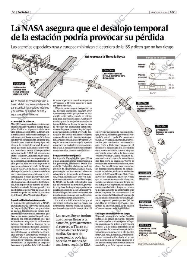 ABC CORDOBA 25-10-2003 página 50