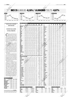 ABC CORDOBA 25-10-2003 página 76