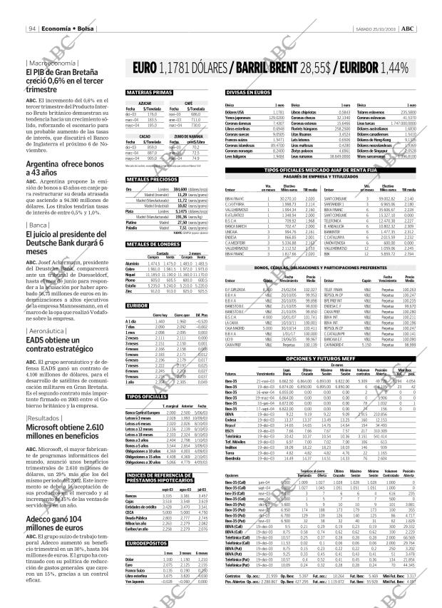 ABC MADRID 25-10-2003 página 94