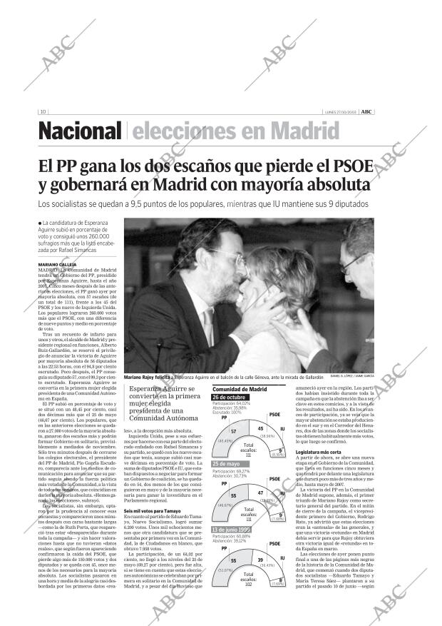 ABC MADRID 27-10-2003 página 10