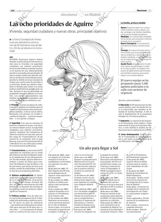 ABC MADRID 27-10-2003 página 15