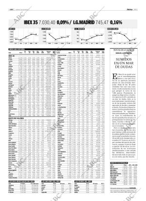 ABC SEVILLA 30-10-2003 página 83