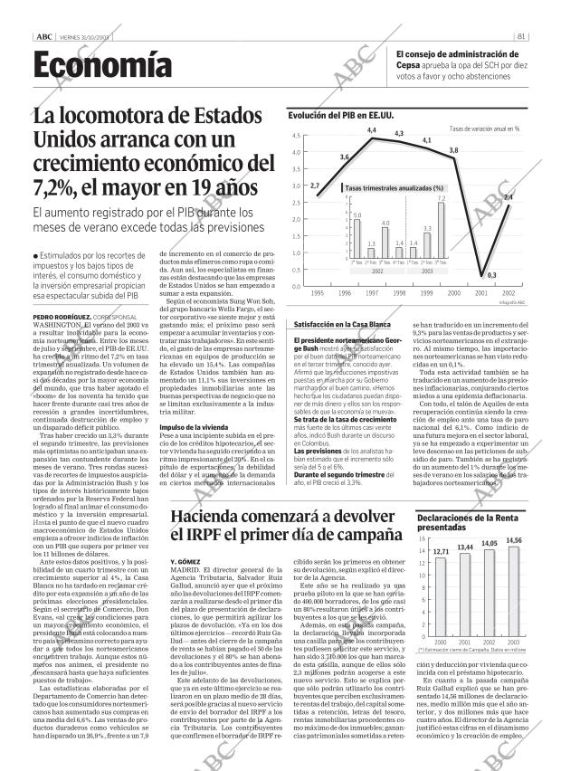 ABC MADRID 31-10-2003 página 81