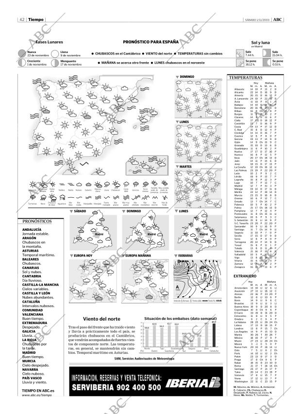 ABC MADRID 01-11-2003 página 42