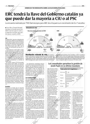 ABC MADRID 02-11-2003 página 36