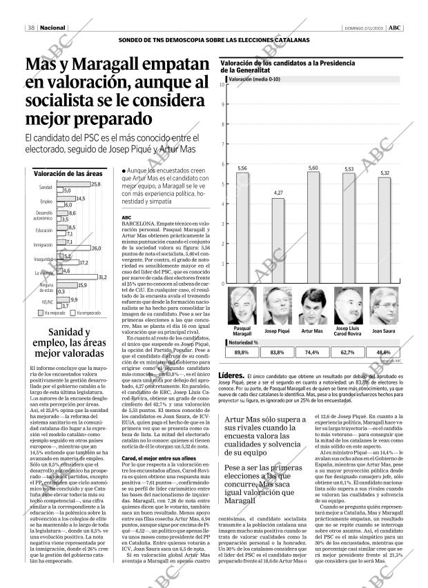 ABC MADRID 02-11-2003 página 38