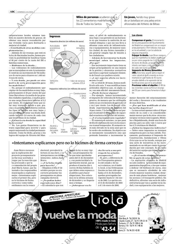 ABC MADRID 02-11-2003 página 57
