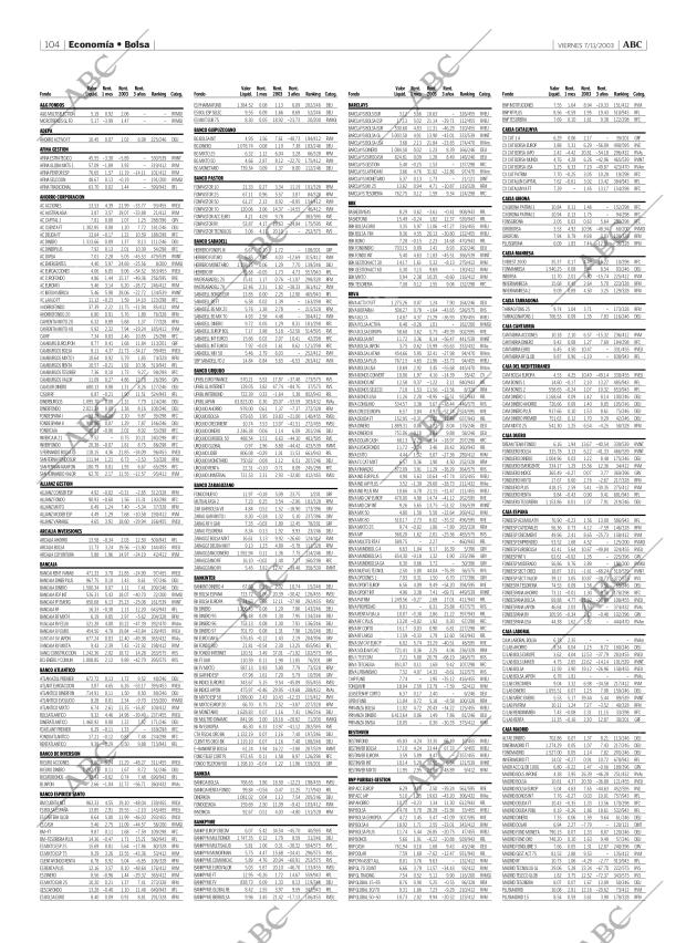 ABC MADRID 07-11-2003 página 104