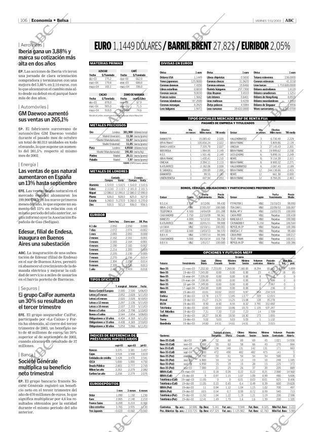 ABC MADRID 07-11-2003 página 106