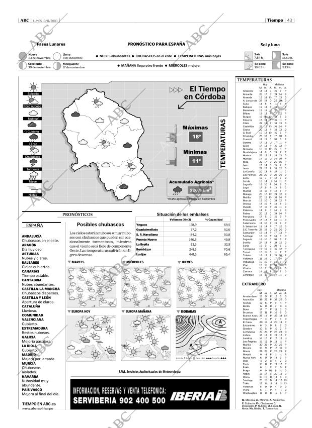 ABC CORDOBA 10-11-2003 página 43