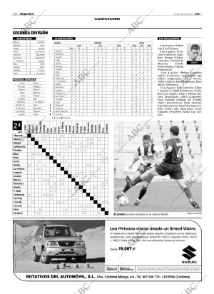 ABC CORDOBA 10-11-2003 página 68