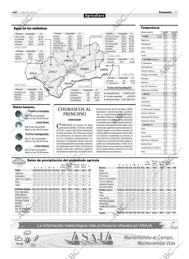 ABC SEVILLA 10-11-2003 página 79