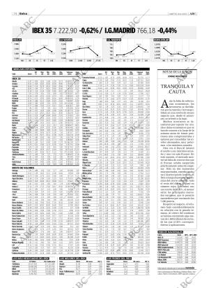 ABC SEVILLA 11-11-2003 página 74