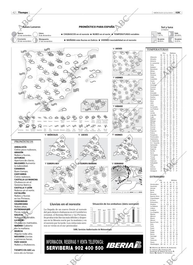 ABC MADRID 12-11-2003 página 42