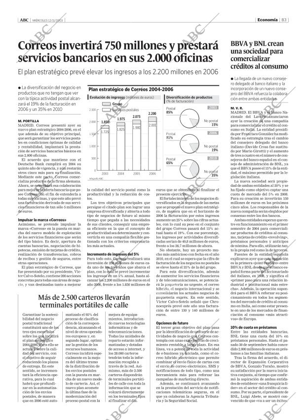 ABC MADRID 12-11-2003 página 83
