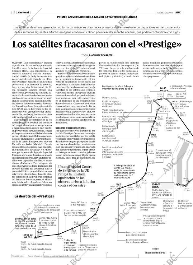 ABC MADRID 13-11-2003 página 16