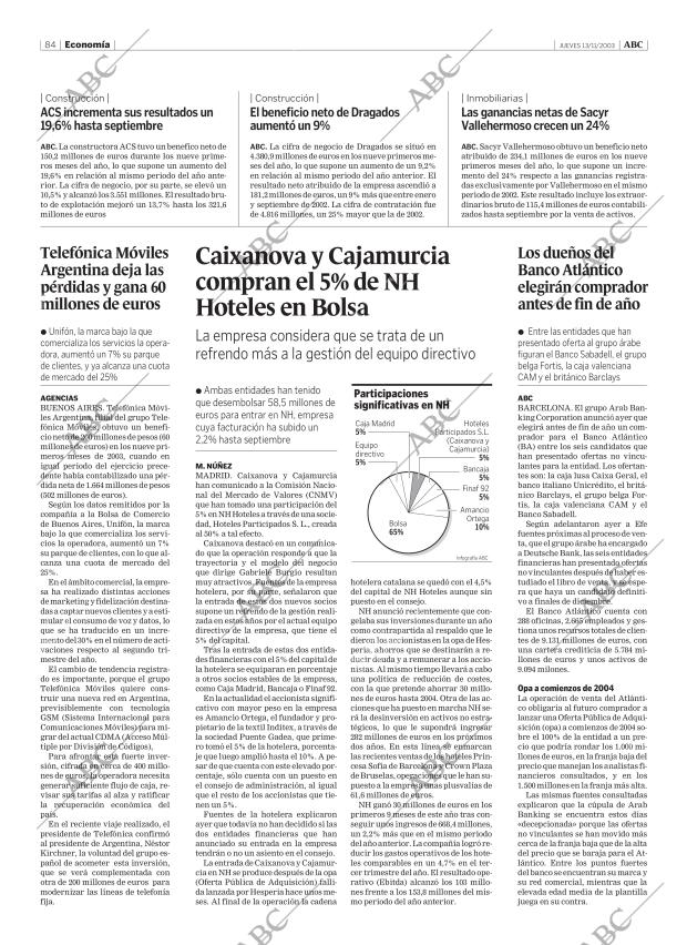 ABC MADRID 13-11-2003 página 84