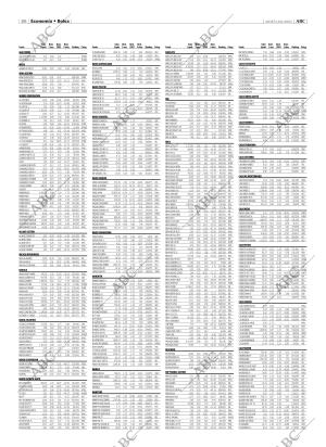 ABC MADRID 13-11-2003 página 88