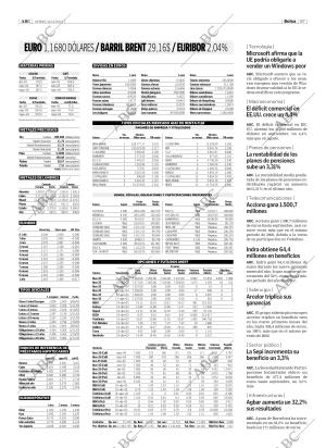 ABC SEVILLA 14-11-2003 página 87