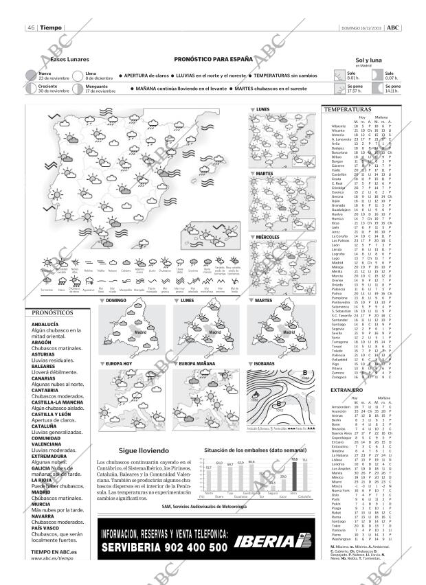 ABC MADRID 16-11-2003 página 46