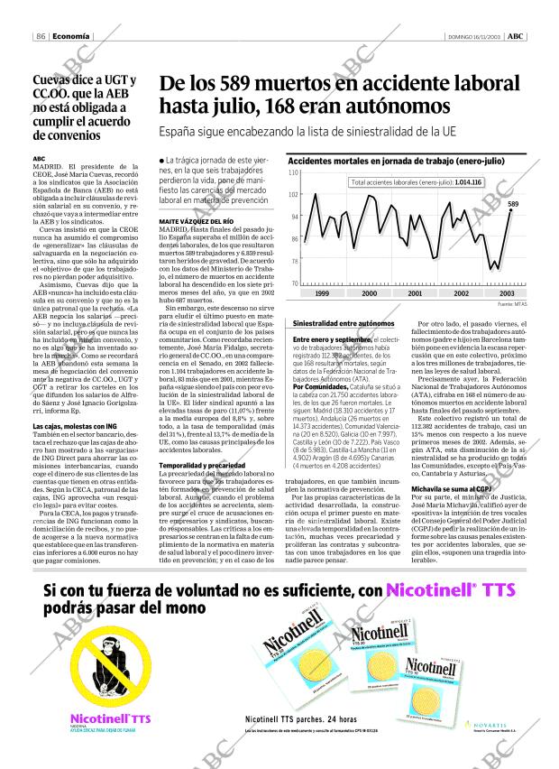 ABC MADRID 16-11-2003 página 86