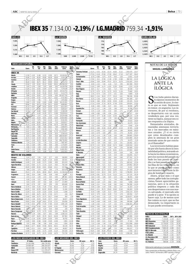 ABC CORDOBA 18-11-2003 página 73