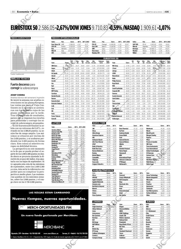 ABC MADRID 18-11-2003 página 88