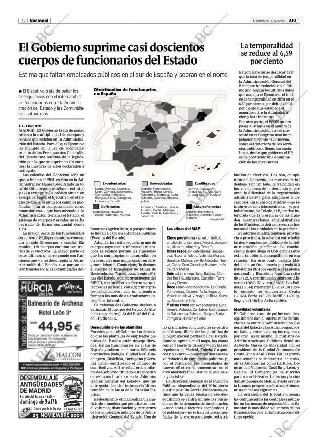 ABC MADRID 19-11-2003 página 22